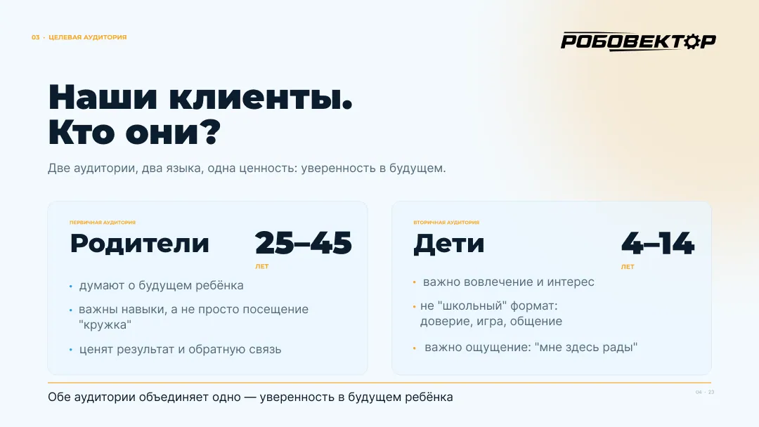 РобоВектор — брендбук — 4