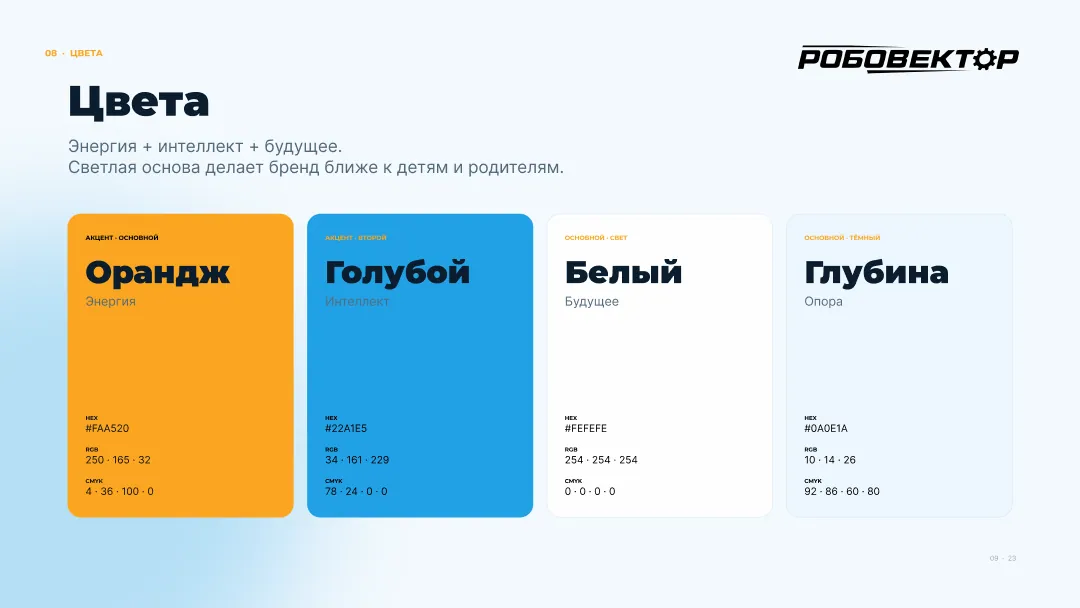 РобоВектор — брендбук — 6