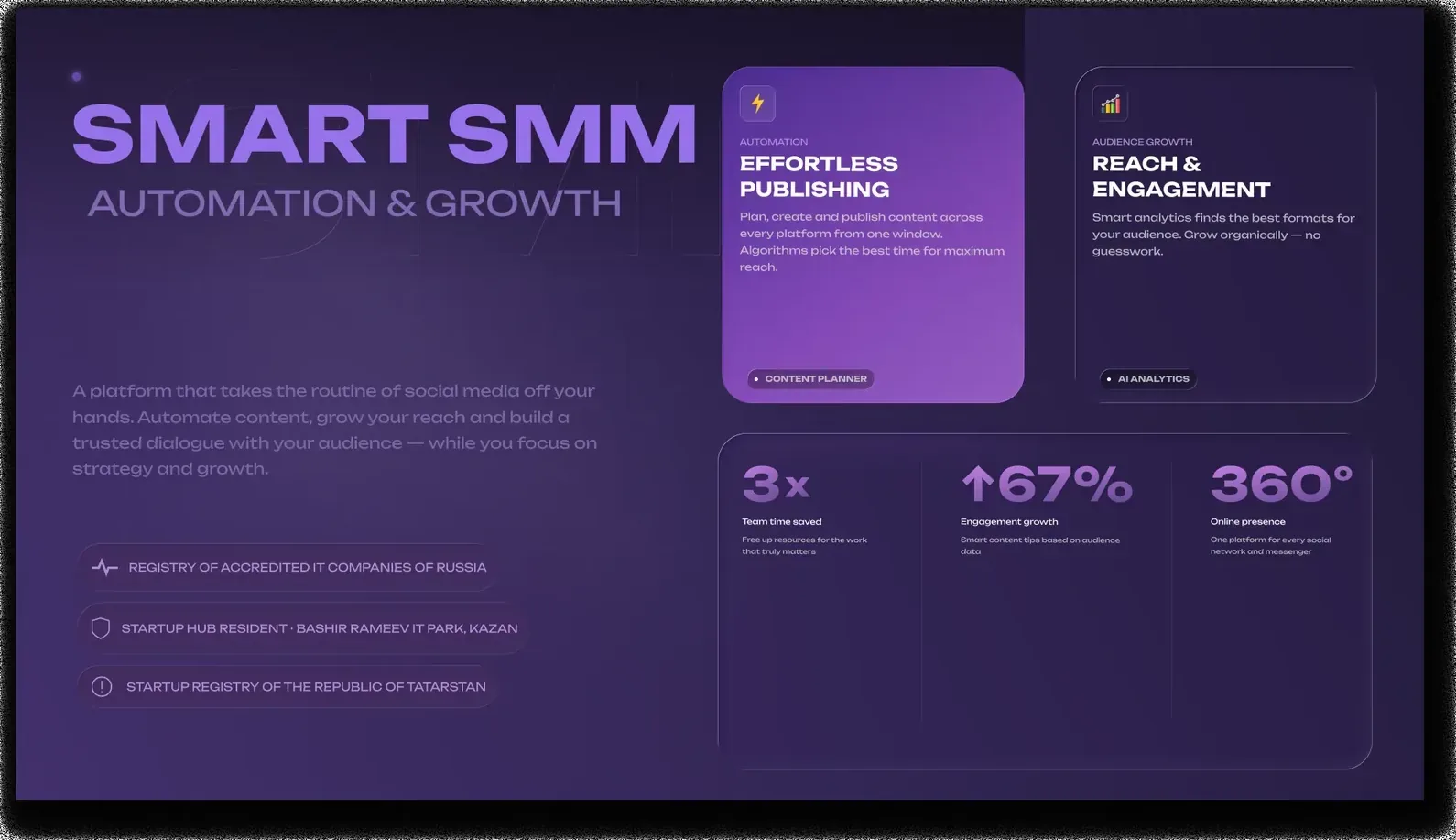 Smart SMM — презентация — 4