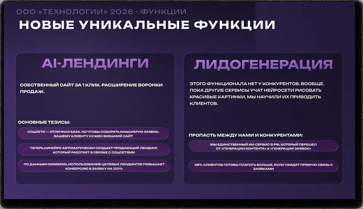 Smart SMM — презентация